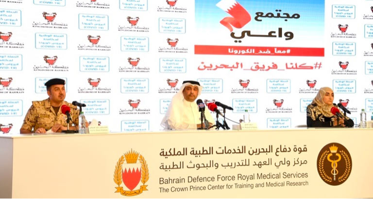 bahrain Taskforce force for covid19 
