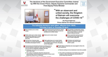 bahrain latest measures for covid 19