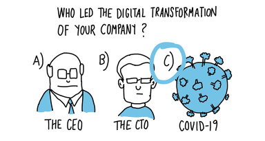 The True Leader of Digital Transformation